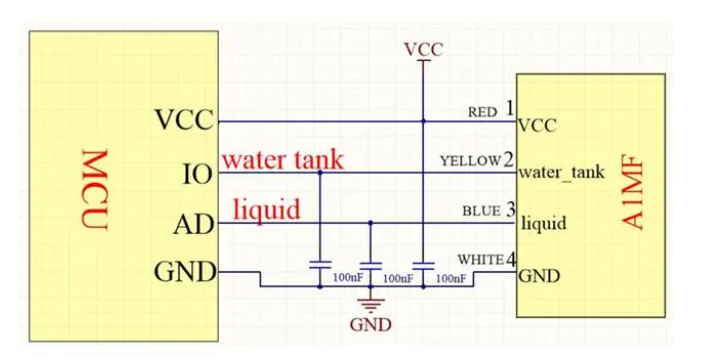 分離式液位傳感器為何有4線？