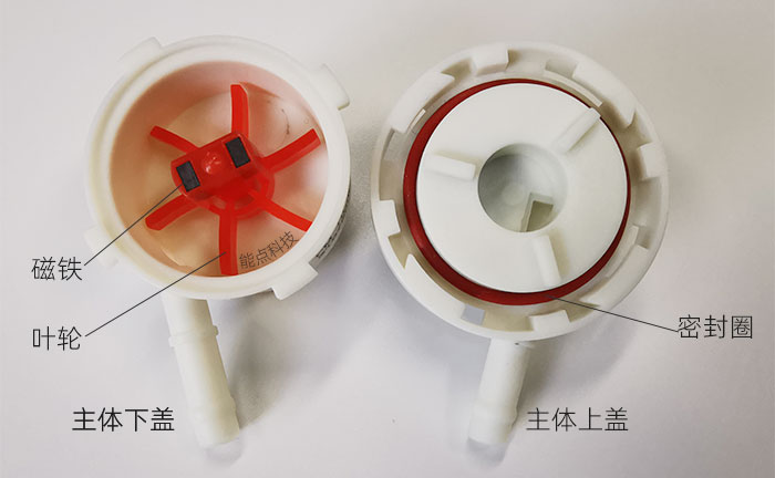 小型測量流量計如何選型