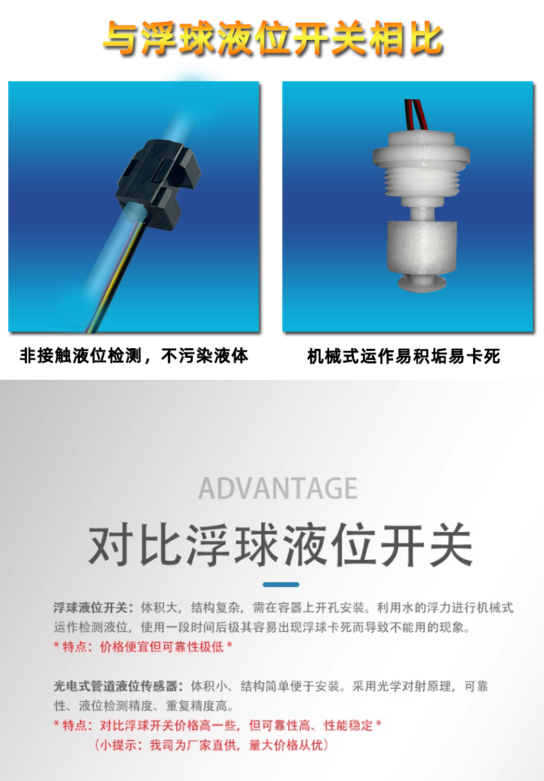 水管缺水滿水檢測(cè)傳感器PTFS-IR2223D