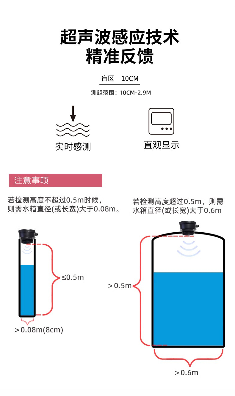 涂鴉超聲波液位傳感器-2206 / 2206p