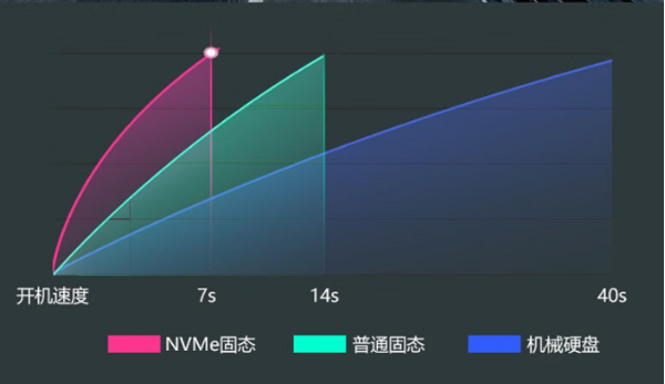 三防筆記本.png