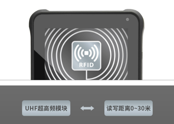 三防平板.png