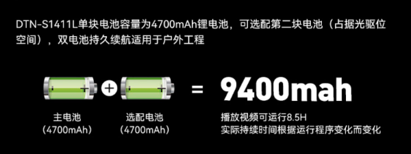 三防筆記本.png