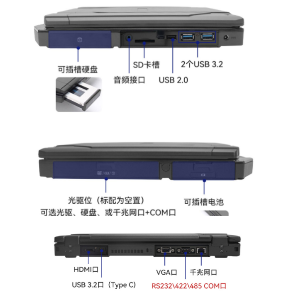 三防筆記本.png