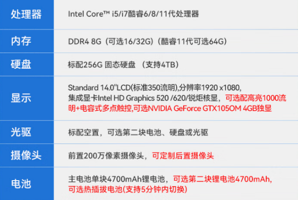 三防筆記本.png