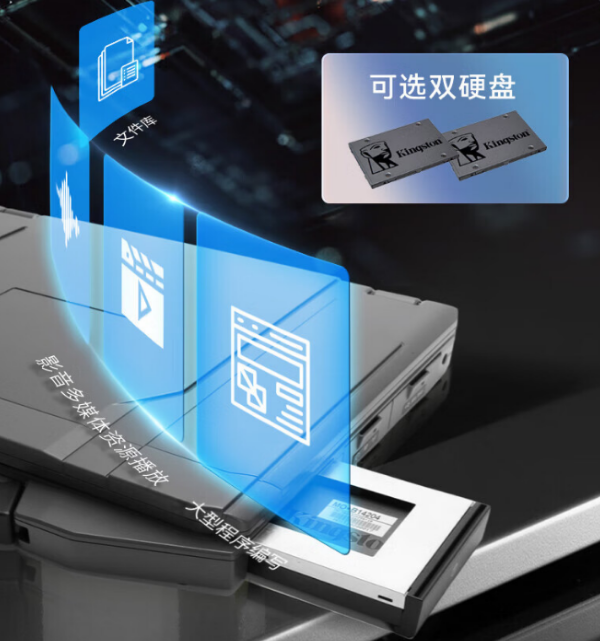 三防筆記本.png