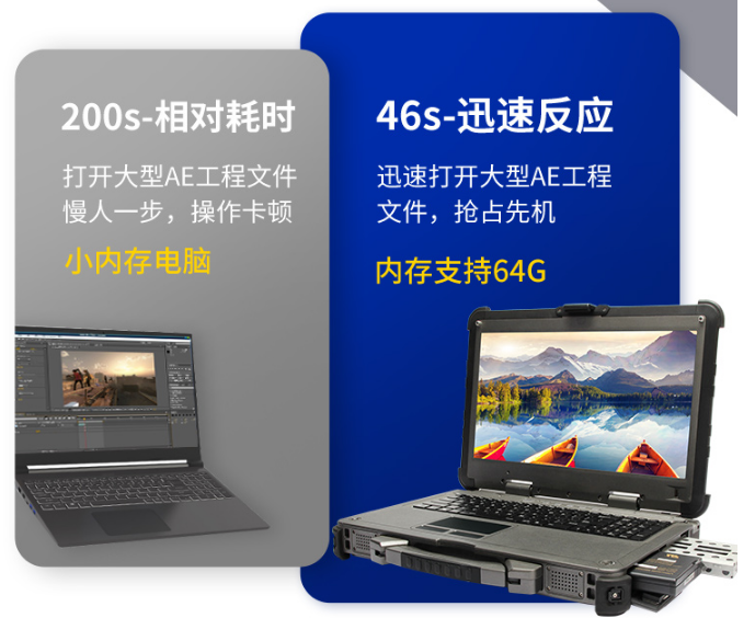 64G內(nèi)存，實現(xiàn)速度與容量的雙重提升.png