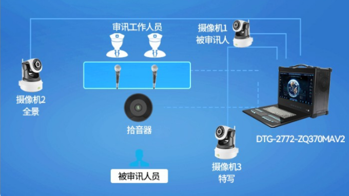 應用方案.png