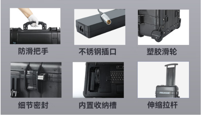 防水、防塵、抗沖擊等特點.png