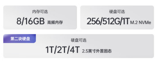 三防筆記本.png