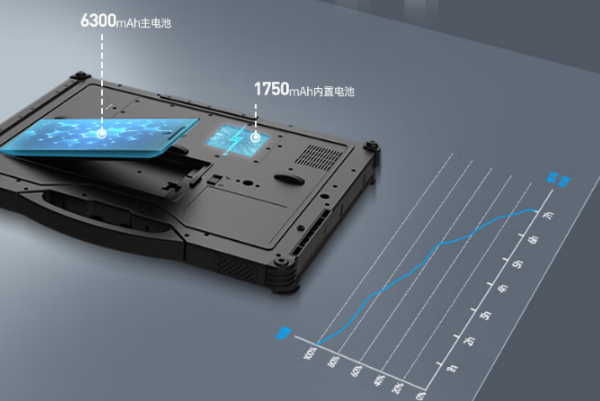 三防筆記本.png