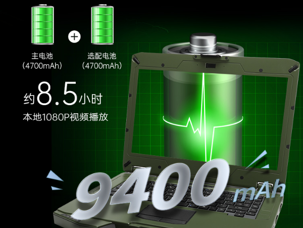 三防筆記本.png