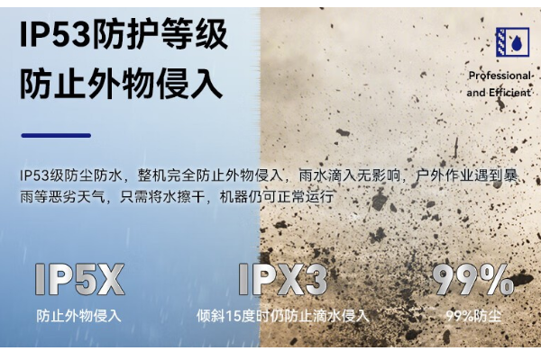 加固筆記本電腦IP53級防塵防水，賦予戶外作業(yè)全新體驗(yàn)  