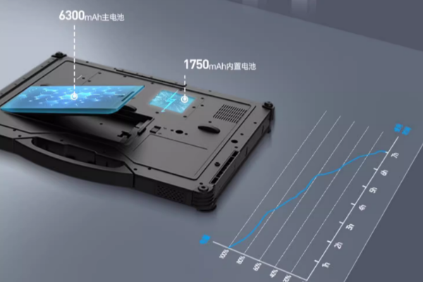 三防便攜加固筆記本.png