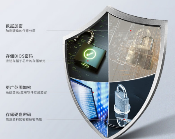 三防加固筆記本.png