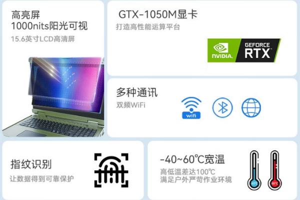 雙屏加固筆記本推薦DTN-S1508EU
