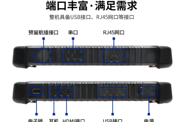 上海三防平板.png