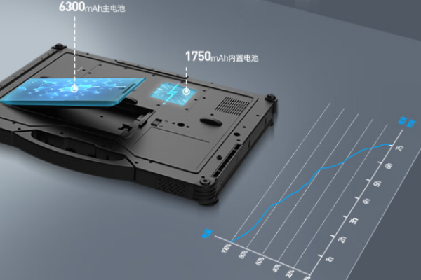 三防筆記本.png