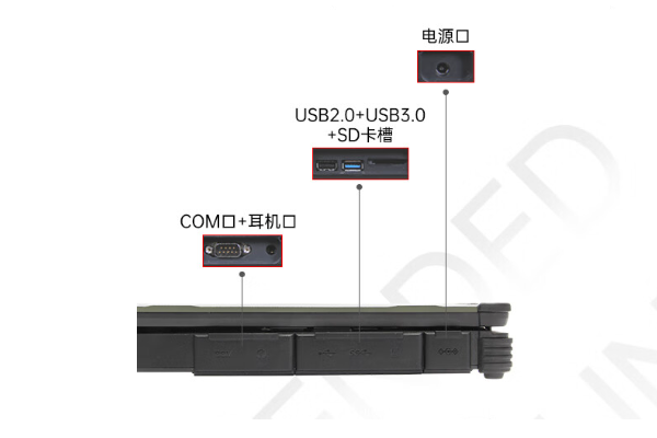 三防筆記本.png