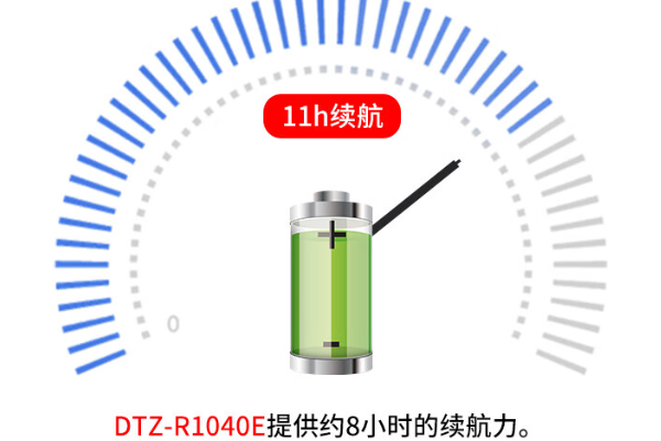 三防加固平板電腦.png