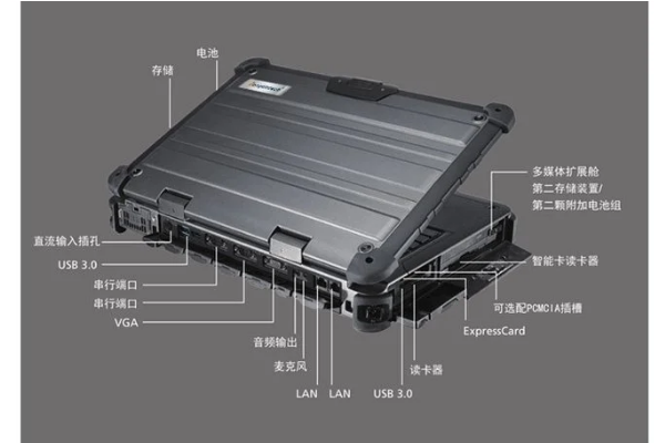 三防筆記本電腦.png