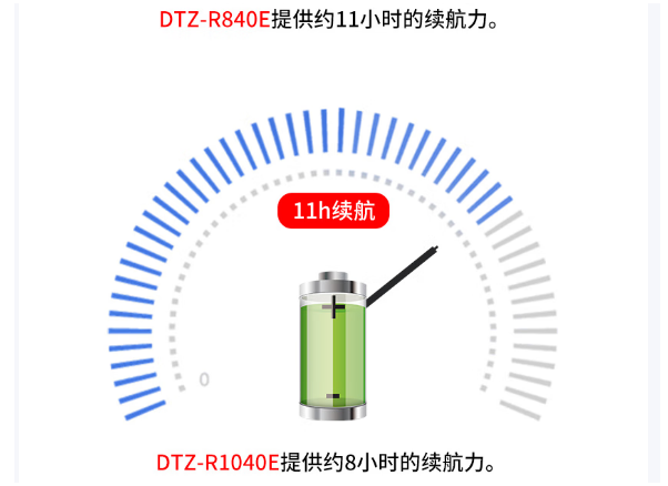 東田重慶三防平板電腦電池續(xù)航.png