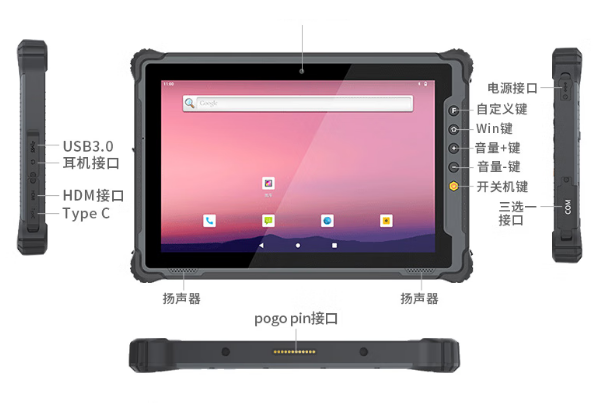 東田重慶三防平板電腦擴展接口.png