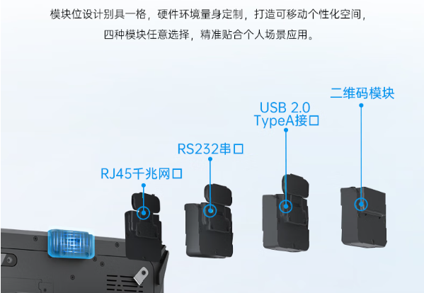 東田廣州市三防平板電腦擴展接口.png