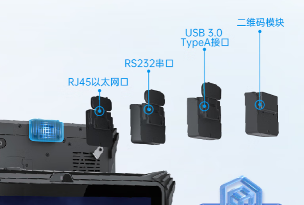 東田廈門市三防平板電腦擴展.png