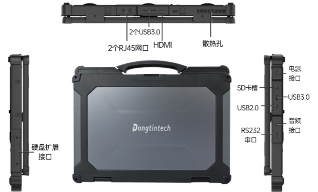 東田廈門市廈門市廈門市加固筆記本電腦接口.png 東田廈門市廈門市廈門市加固筆記本電腦接口.png