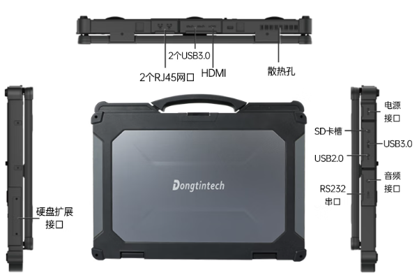 東田北京北京三防筆記本電腦接口.png 東田北京北京三防筆記本電腦接口.png