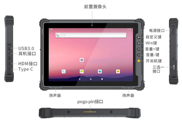 東田北京三防平板接口.png 東田北京三防平板接口.png