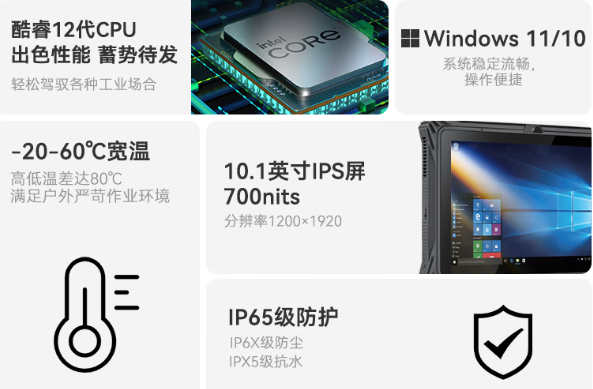 東田三防平板電腦特性.png 東田三防平板電腦特性.png