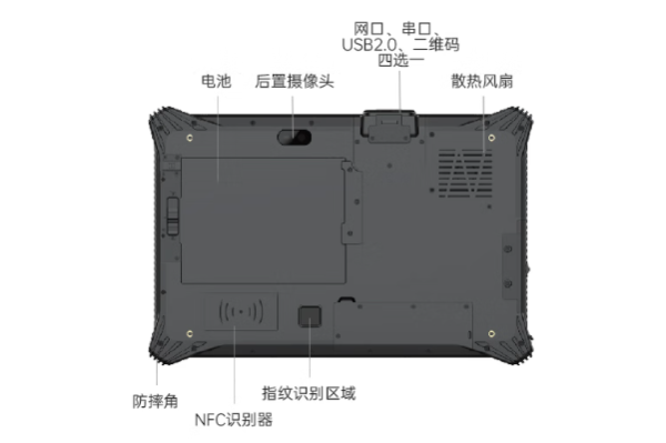 東田三防平板電腦擴(kuò)展.png 東田三防平板電腦擴(kuò)展.png