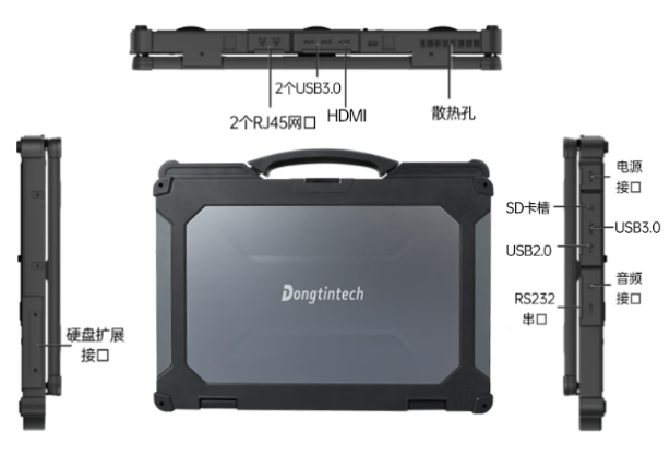東田加固四川三防筆記本端口.png 東田加固四川三防筆記本端口.png