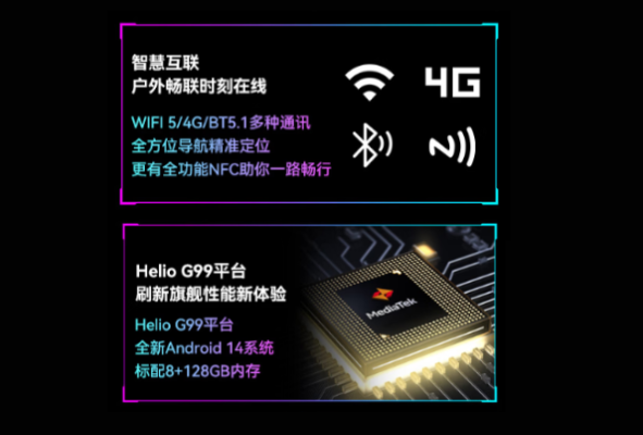 東田福州市加固平板性能與通訊.png 東田福州市加固平板性能與通訊.png