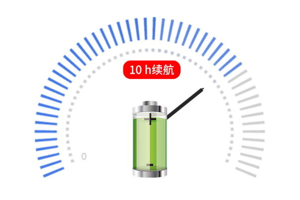 東田福州市三防平板電腦電池續(xù)航展示.png 東田福州市三防平板電腦電池續(xù)航展示.png