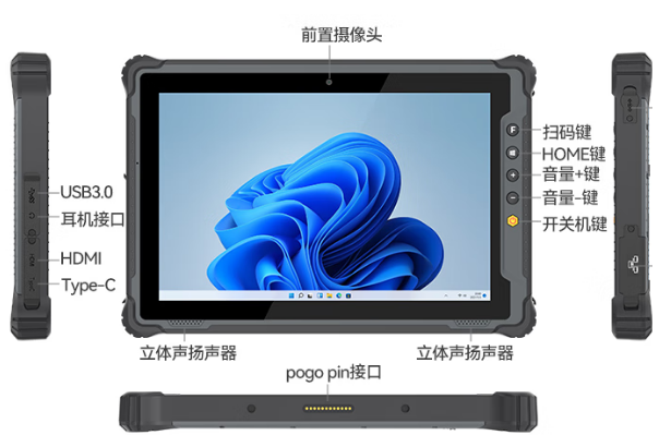 東田福州市三防平板電腦擴展與連接.png 東田福州市三防平板電腦擴展與連接.png